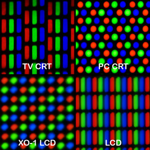 Image showing different kinds of RGB pixels on different kinds of displays. Courtesy https://commons.wikimedia.org/wiki/File:Pixel_geometry_01_Pengo.jpg