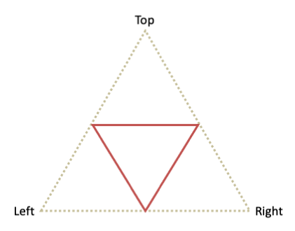 Draw a triangle between the midpoints of the given vertices.